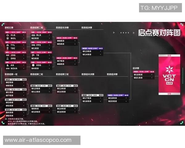 JDG在大师赛中的灵活战术展现与团队配合分析