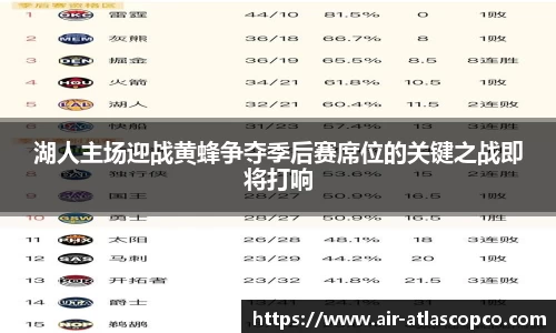 湖人主场迎战黄蜂争夺季后赛席位的关键之战即将打响